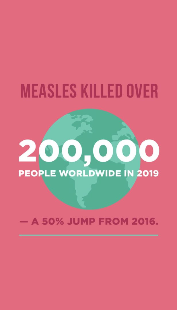VYF_Vaccine-PreventableDiseases_Adult_Measles_Graphics9