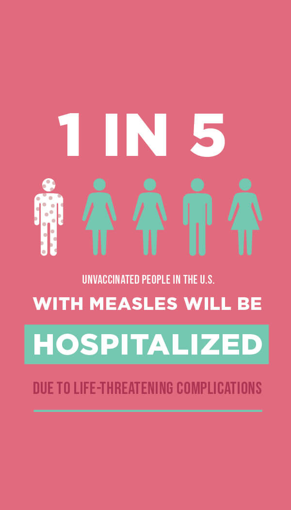 VYF_Vaccine-PreventableDiseases_Children_eBook_Graphics7