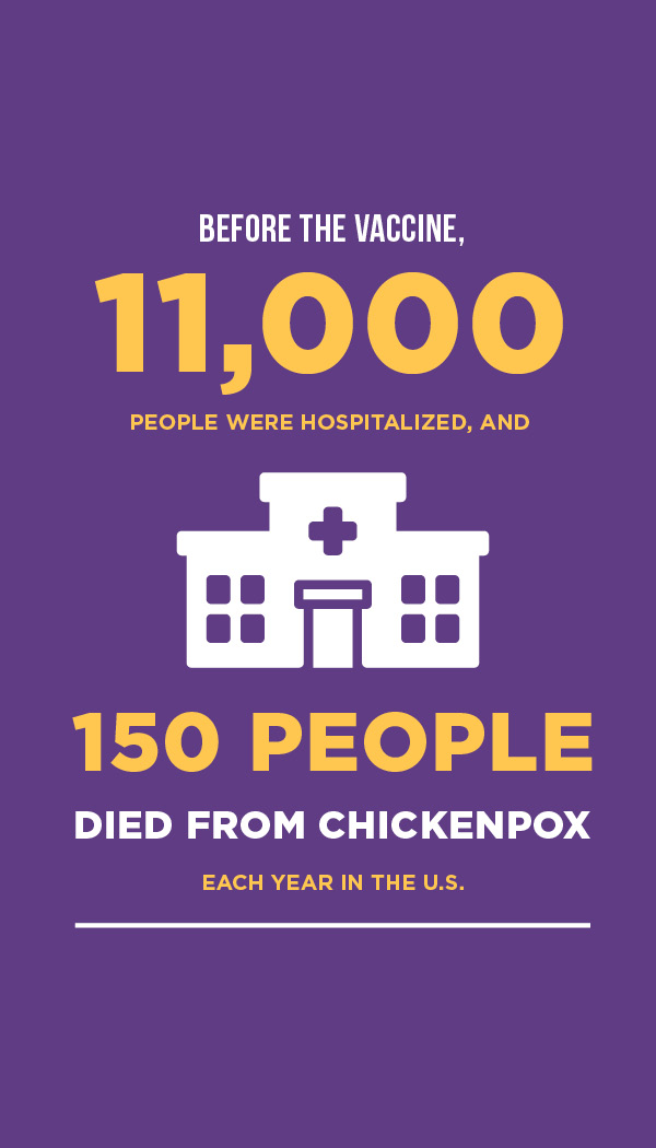 VYF_Vaccine-PreventableDiseases_Children_eBook_Graphics17