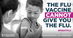 The Flu Vaccine Cannot Give You The Flu Graphic