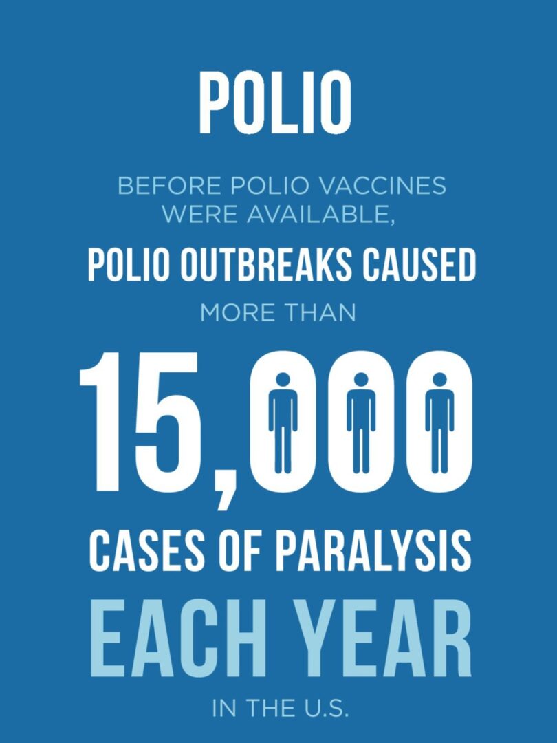 Polio 1